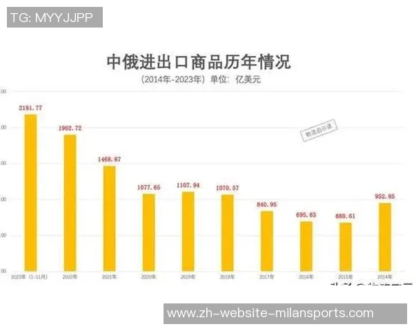 俄罗斯与日本的较量：历史渊源与未来展望的深度分析